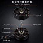 U11 II KV120 brushless motor