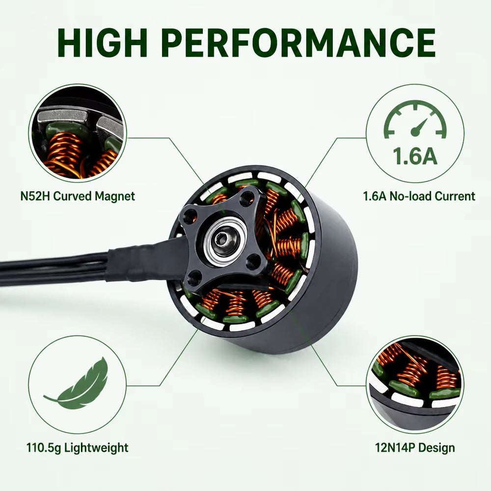 3115 900KV FPV Racing Motor