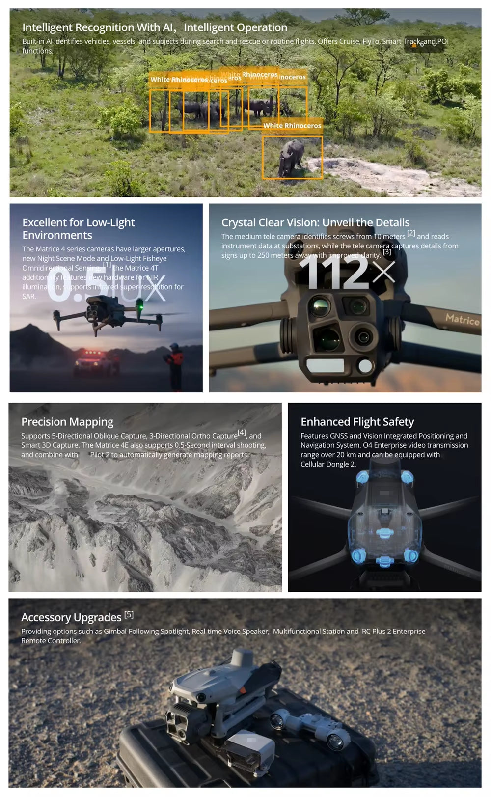 MATRICE 4E RTK Drone Industrial UAV