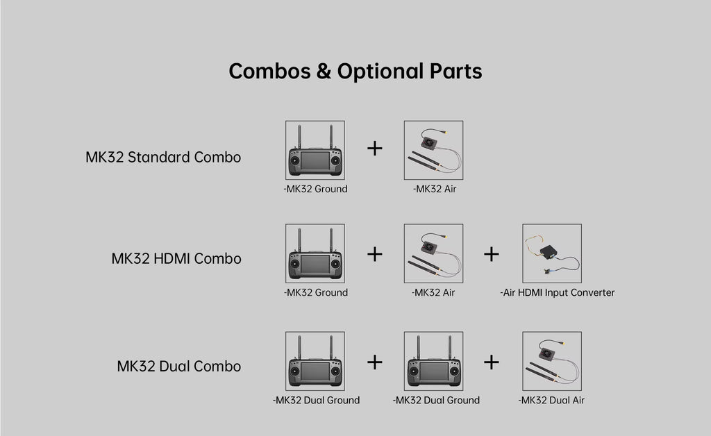 SIYI MK32 Enterprise drone remote controller 15KM