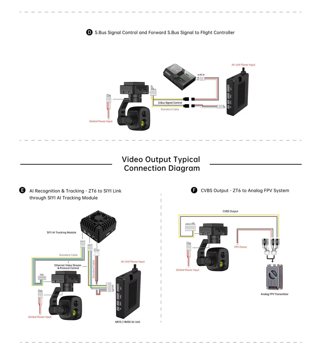 ZT6 Mini Dual Sensor Gimbal 4K 30X Zoom