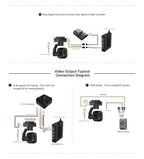 ZT6 Mini Dual Sensor Gimbal 4K 30X Zoom
