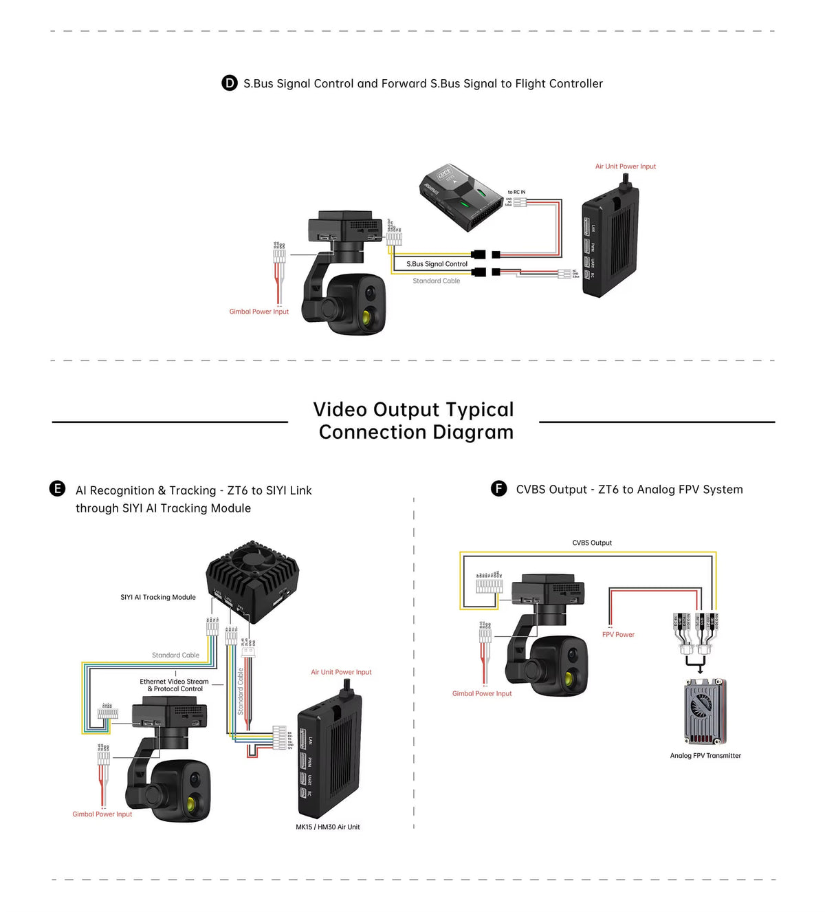 ZT6 Mini Dual Sensor Gimbal 4K 30X Zoom