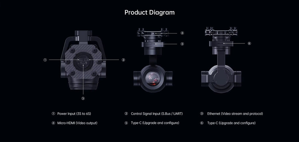 ZR30 4K 30X Hybrid Zoom Gimbal Camera