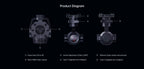 ZR30 4K 30X Hybrid Zoom Gimbal Camera