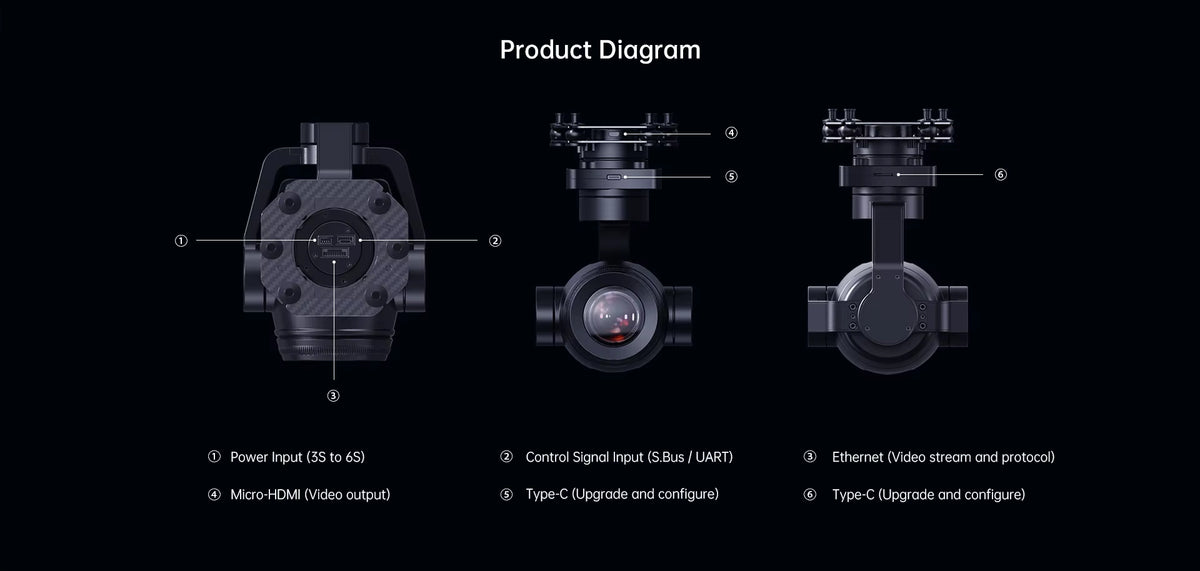 ZR30 4K 30X Hybrid Zoom Gimbal Camera
