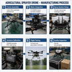 OPXGun 80L Agricultural Spraying Drone