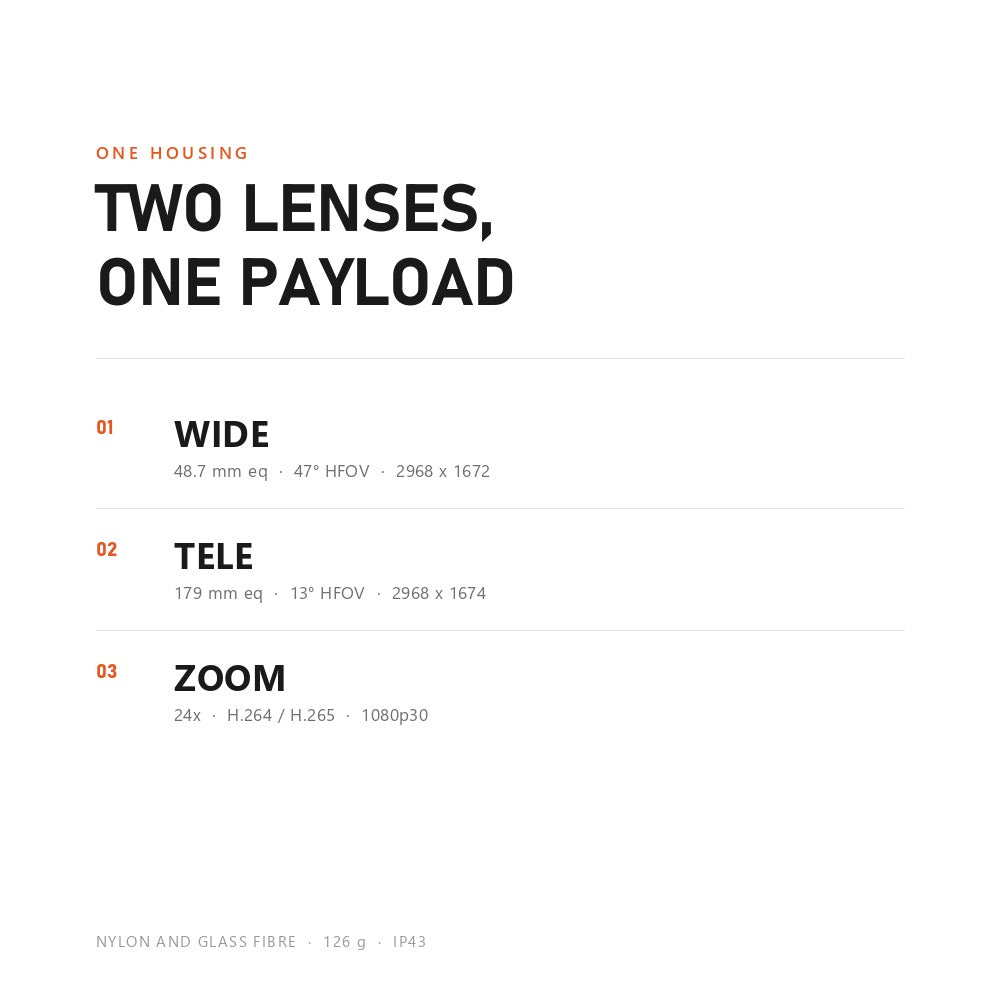 INYYO A2W Dual-Sensor Optical Pod