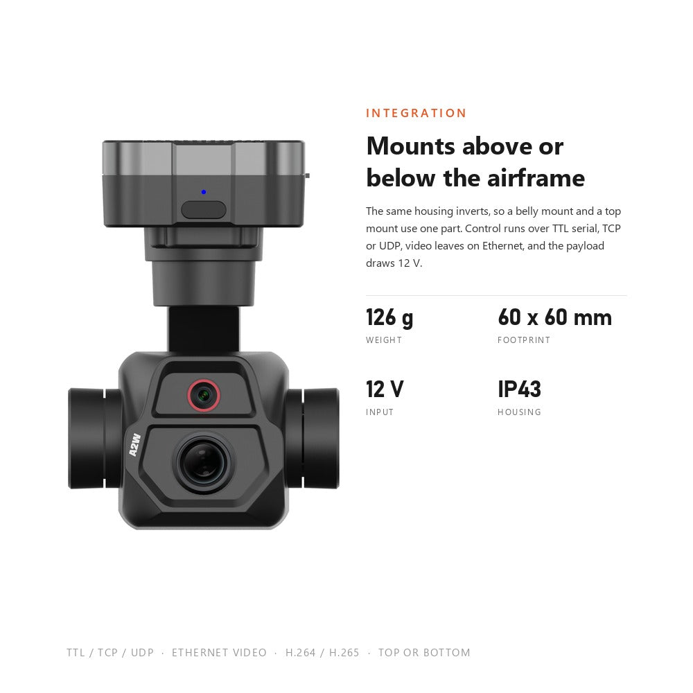INYYO A2W Dual-Sensor Optical Pod