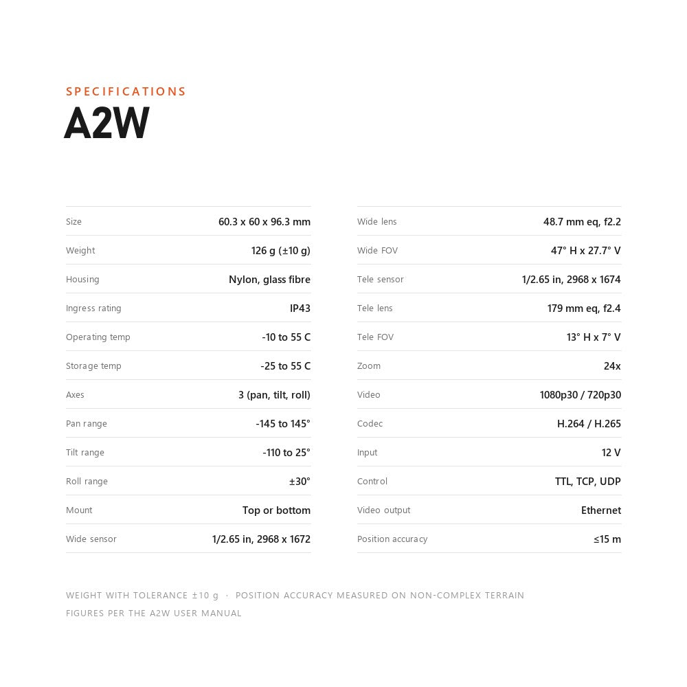 INYYO A2W Dual-Sensor Optical Pod