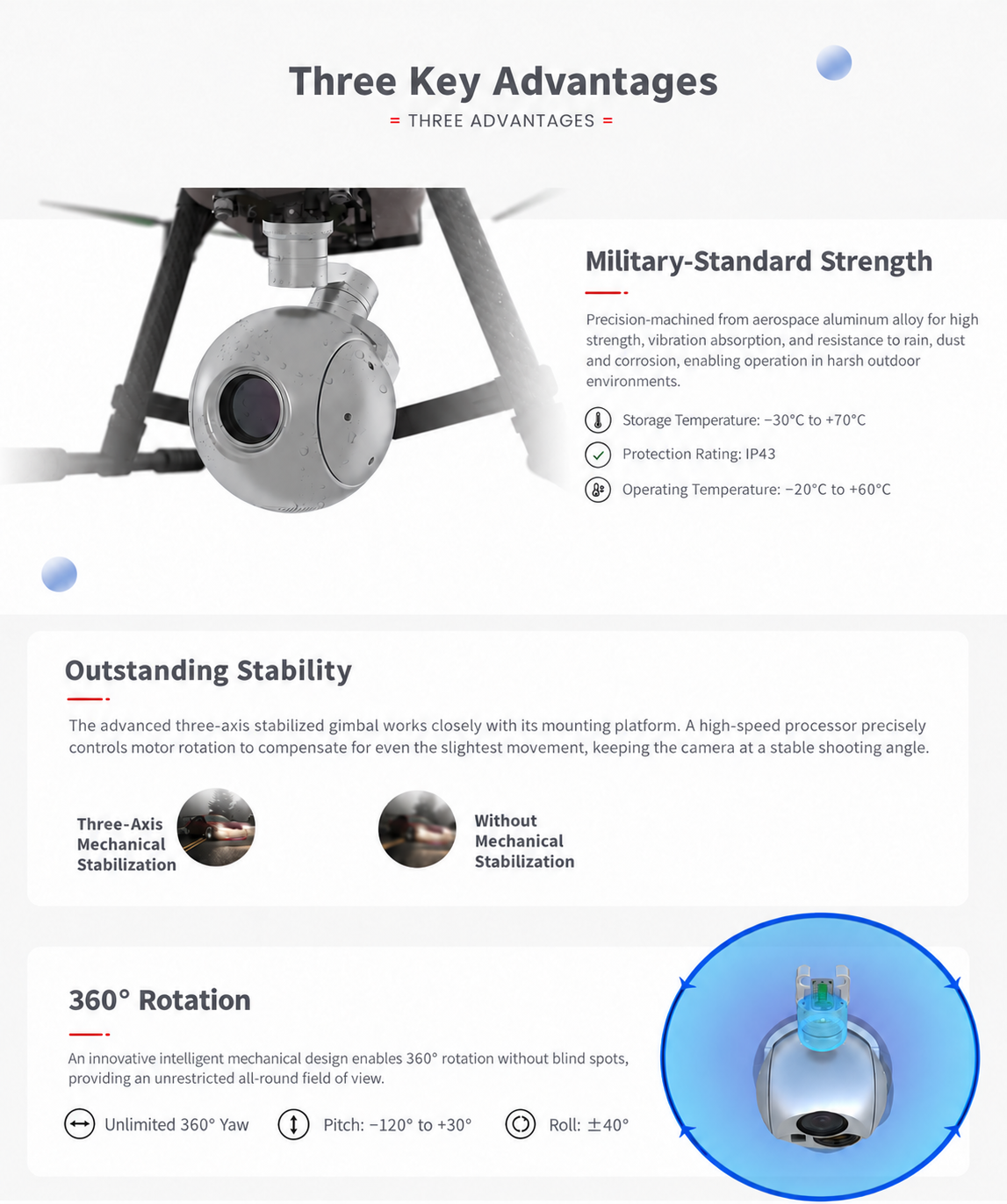 INYYO Q30Pro 4K AI Optical Pod Gimbal Camera 30X Optical Zoom