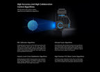 ZT6 Mini Dual Sensor Gimbal 4K 30X Zoom