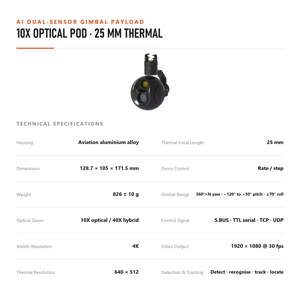 Lightweight dual-sensor drone gimbal camera Used for railway inspection