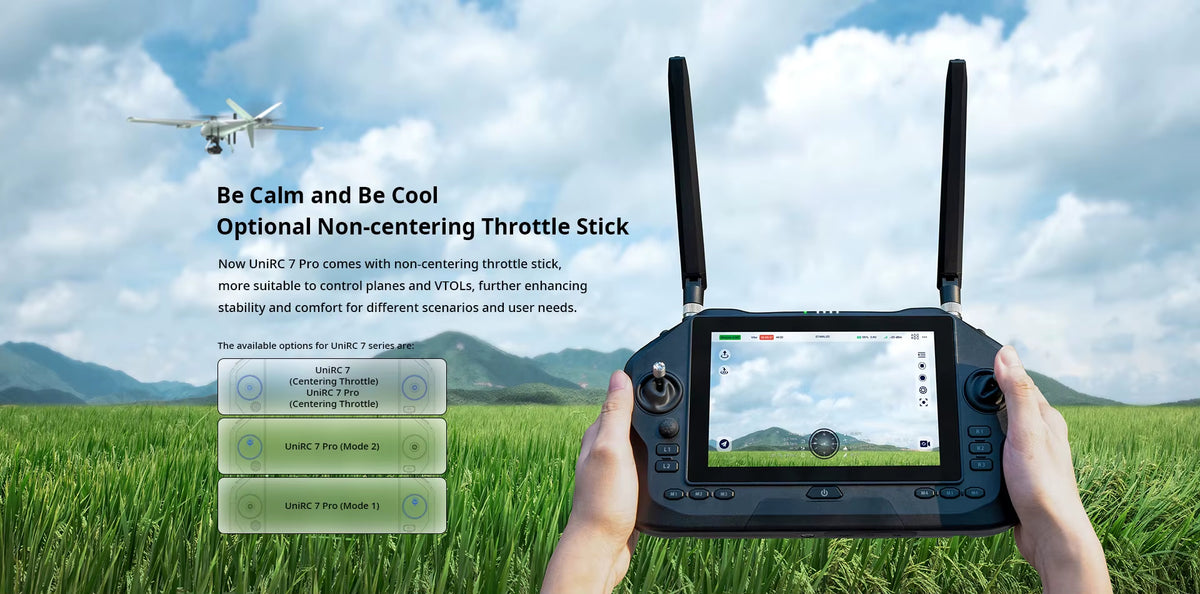 UniRC 7 Series Handheld Ground Station