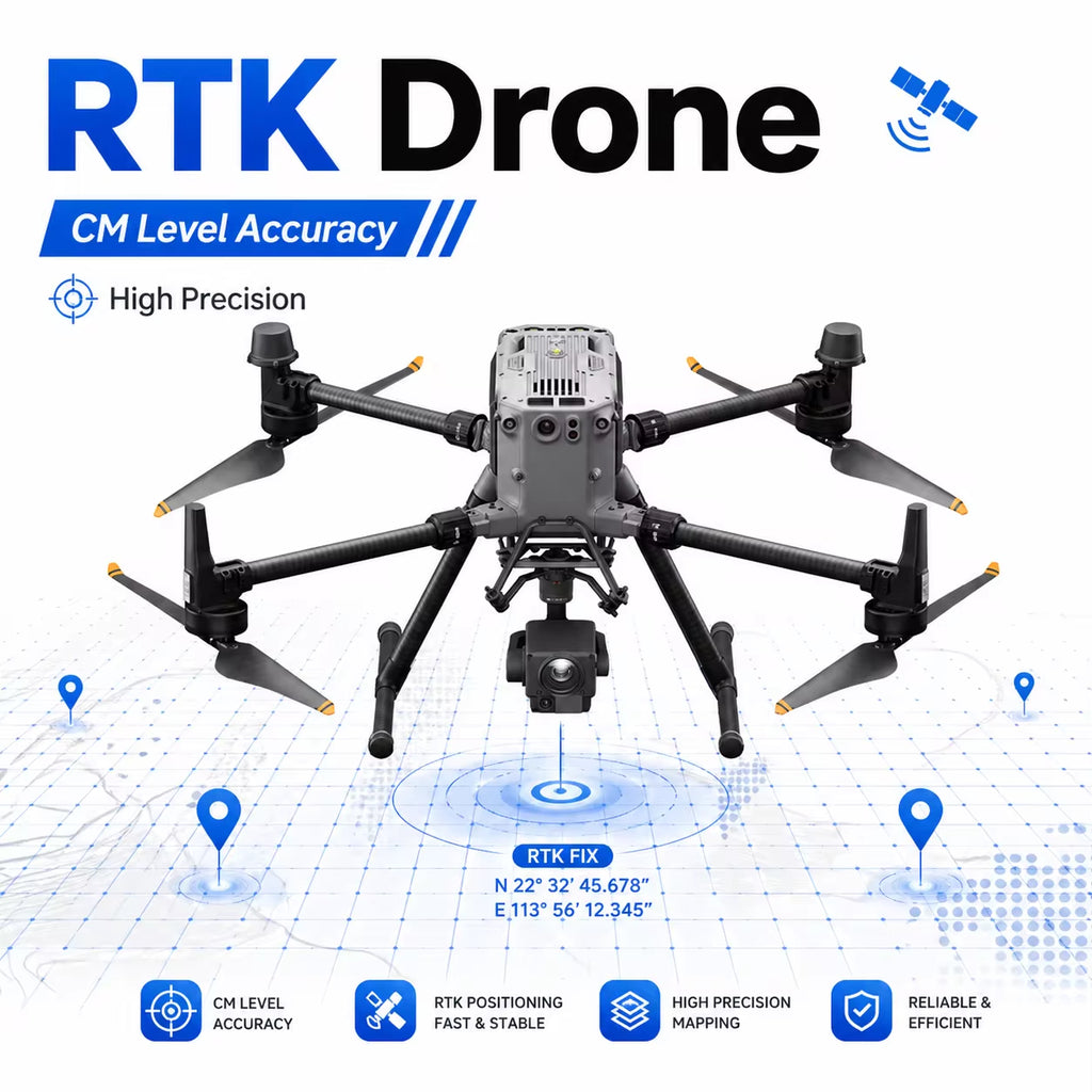 MATRICE 350 RTK Drone UAV Surveying Mapping