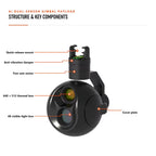 Lightweight dual-sensor drone gimbal camera Used for railway inspection