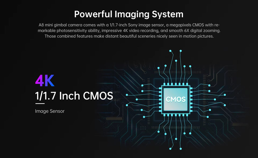 A8 mini 4K AI Mini Zoom Gimbal Camera