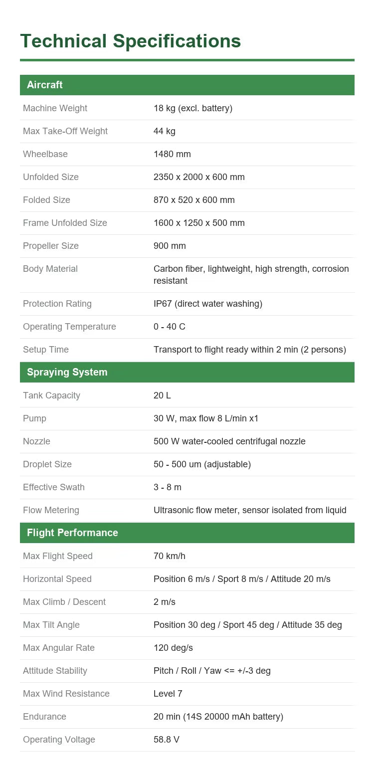 LZ4 20L Agricultural Spraying Drone