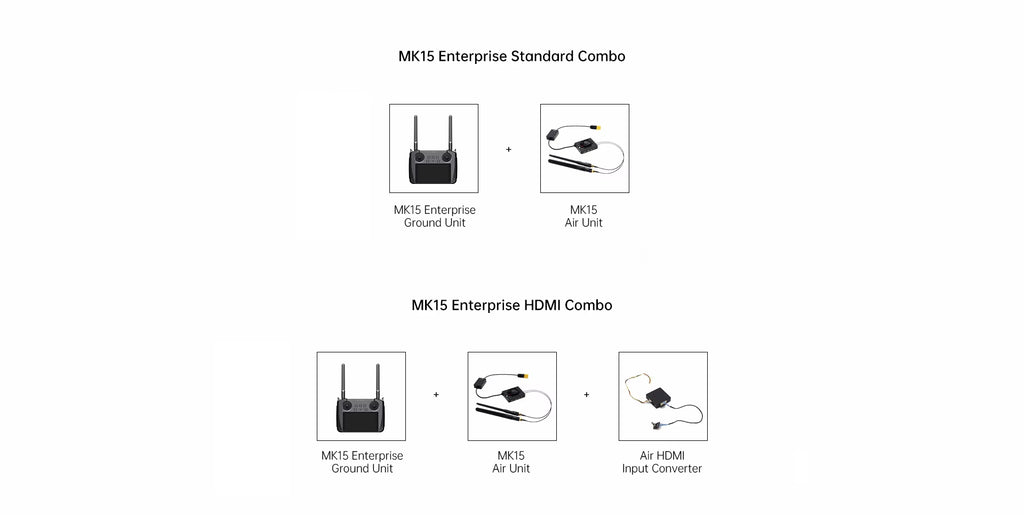 SIYI MK15 Enterprise-Grade Mini Drone Remote Controller