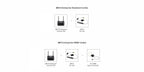 SIYI MK15 Enterprise-Grade Mini Drone Remote Controller