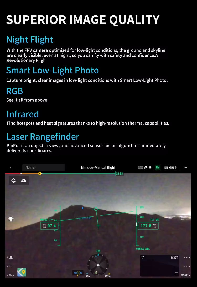 MATRICE 30 Rugged Drone
