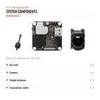 O4 Wide Air Unit FPV digital video transmission module