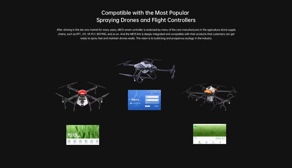 SIYI MK15 Agriculture Mini HD Smart Contro