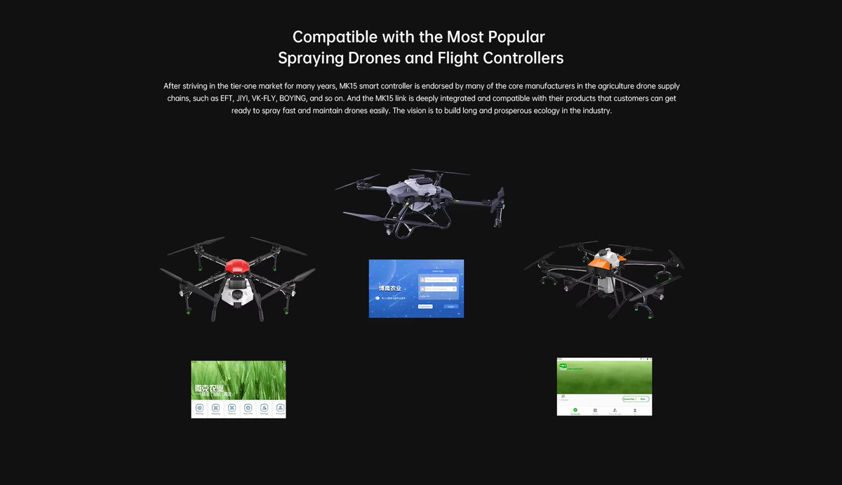 SIYI MK15 Agriculture Mini HD Smart Contro