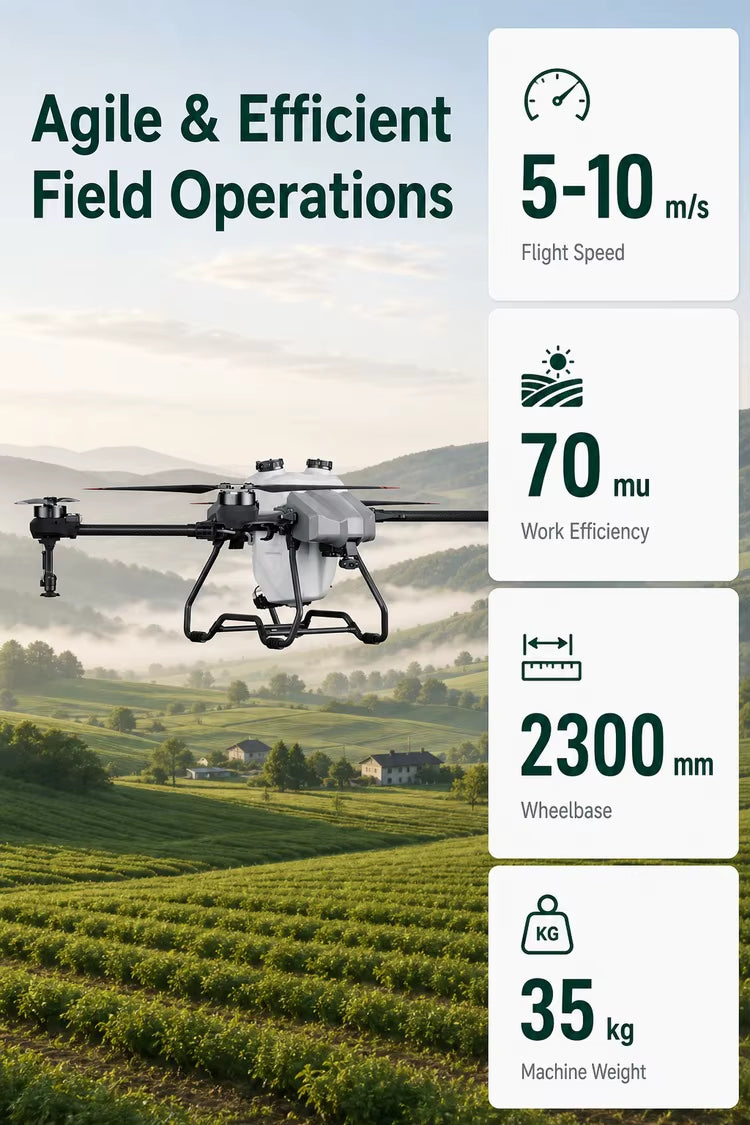 HV50 Industrial Grade Agri UAS Airframe