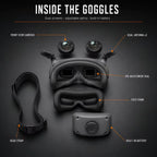 Goggles 3 FPV Flight Goggles