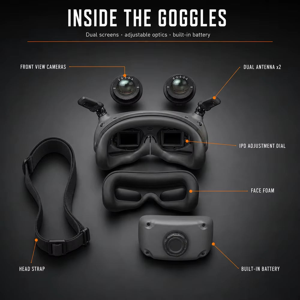Goggles 3 FPV Flight Goggles