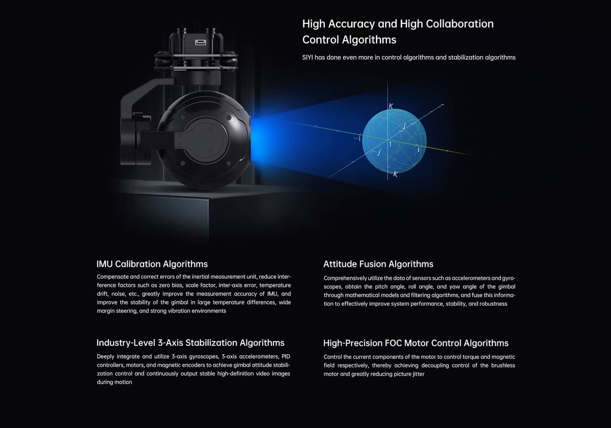 SIYI ZR10 4MP 30X Hybrid Zoom 2K Gimbal Vision Point
