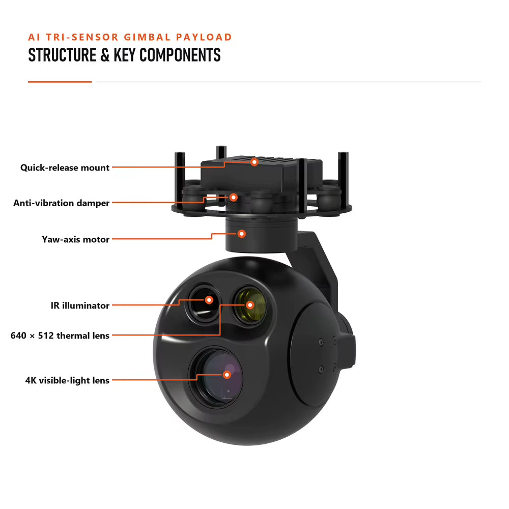 A102Pro Lightweight AI Aluminum Alloy Three-Sensor Drone Gimbal Camera