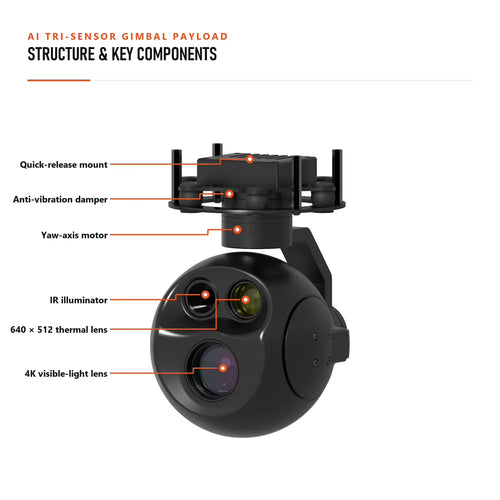A102Pro Lightweight AI Aluminum Alloy Three-Sensor Drone Gimbal Camera