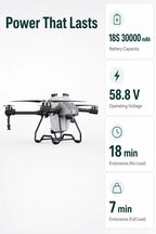 HV50 Industrial Grade Agri UAS Airframe