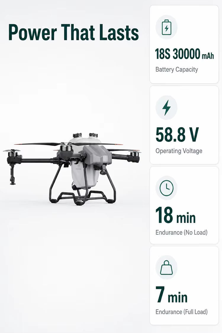 HV50 Industrial Grade Agri UAS Airframe