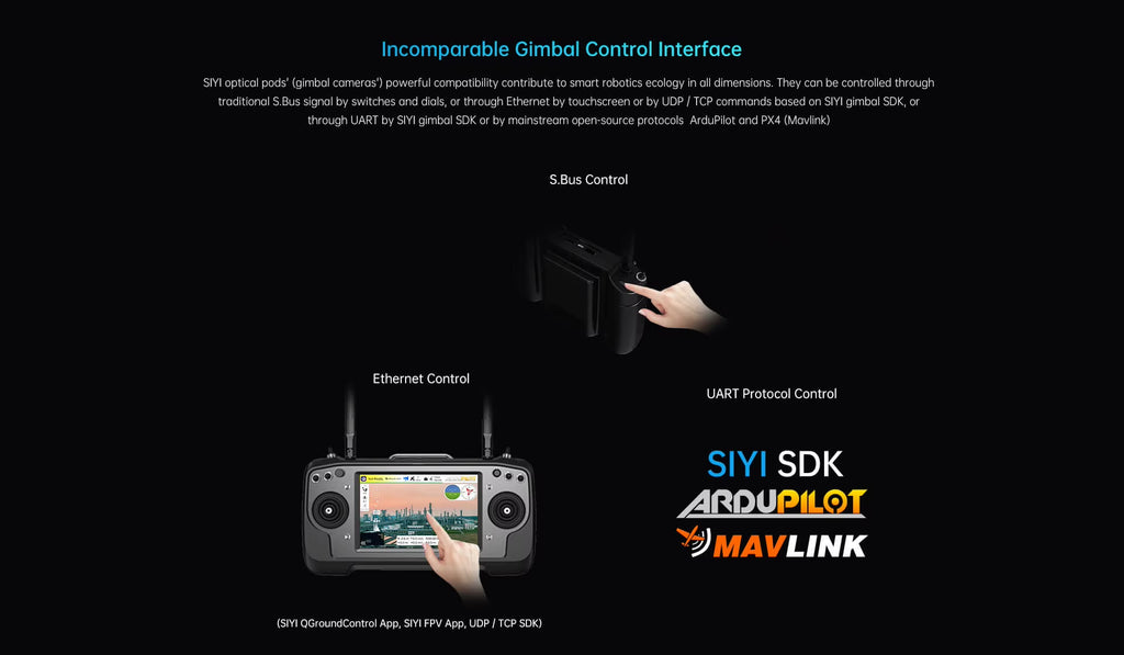 SIYI ZR10 4MP 30X Hybrid Zoom 2K Gimbal Vision Point
