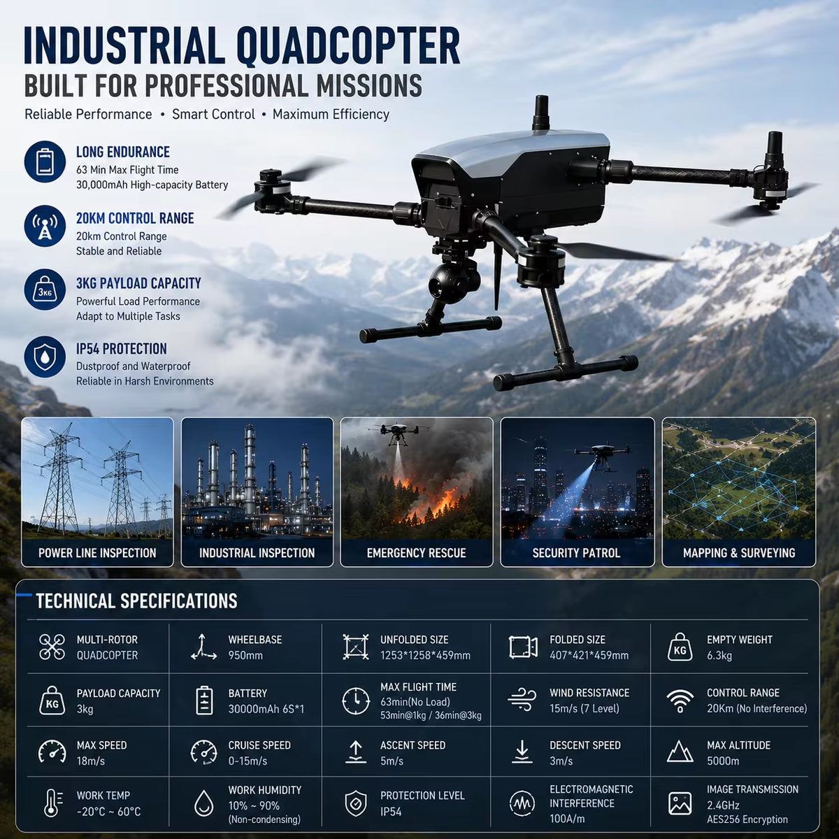X3 Industrial Inspection Drone
