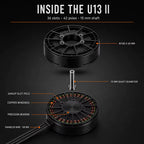 U13 II KV65 KV130 External Brushless Motor