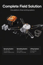 Agras T70P Agricultural Drone 50L Spray 100L Spread 70KG RTK GPS UAV