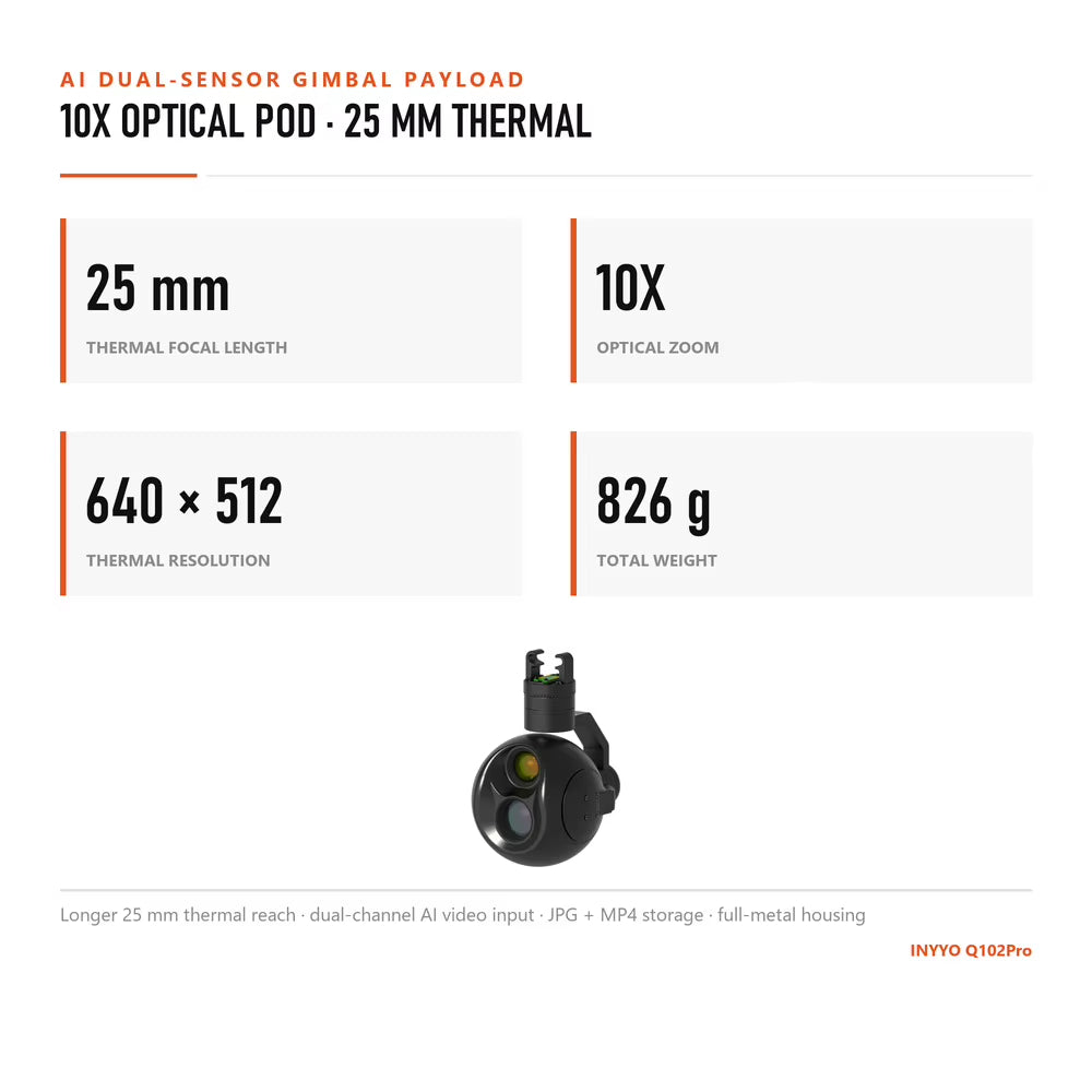 Lightweight dual-sensor drone gimbal camera Used for railway inspection