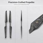 T-motor HEP-L 32x11 Carbon Fiber Propeller (32-inch)